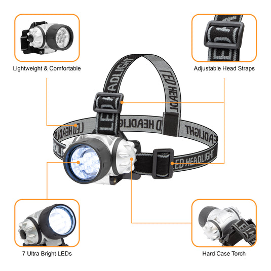 LED Head Torch