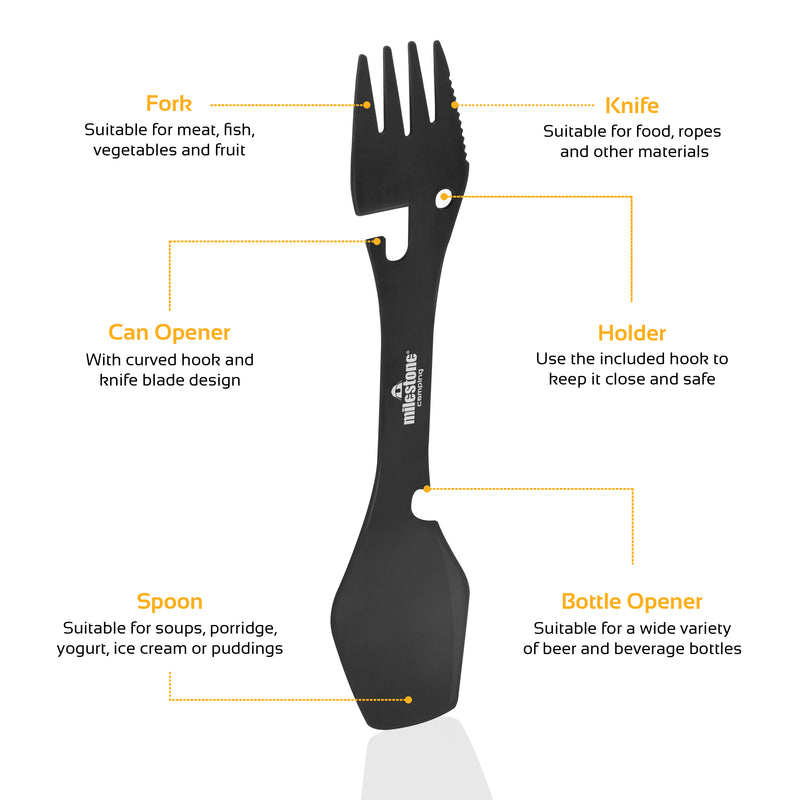 Load image into Gallery viewer, Multi-Functional Spork Utensil - 2 Pack
