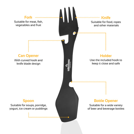 Multi-Functional Spork Utensil - 2 Pack