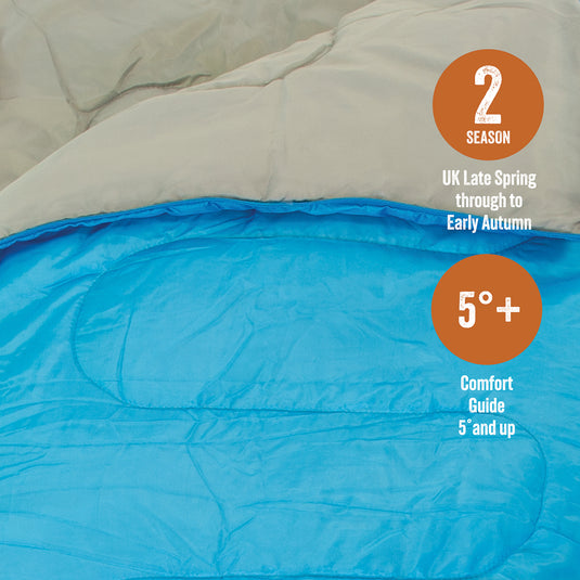 Mummy Sleeping Bag - Blue