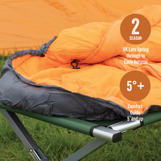 Mummy 2 Season Single Sleeping Bag